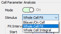 Cell Parameter Analysis